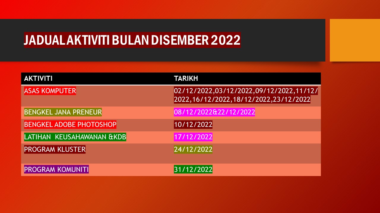 JADUAL-AKTIVITI-BULAN-DISEMBER-2022